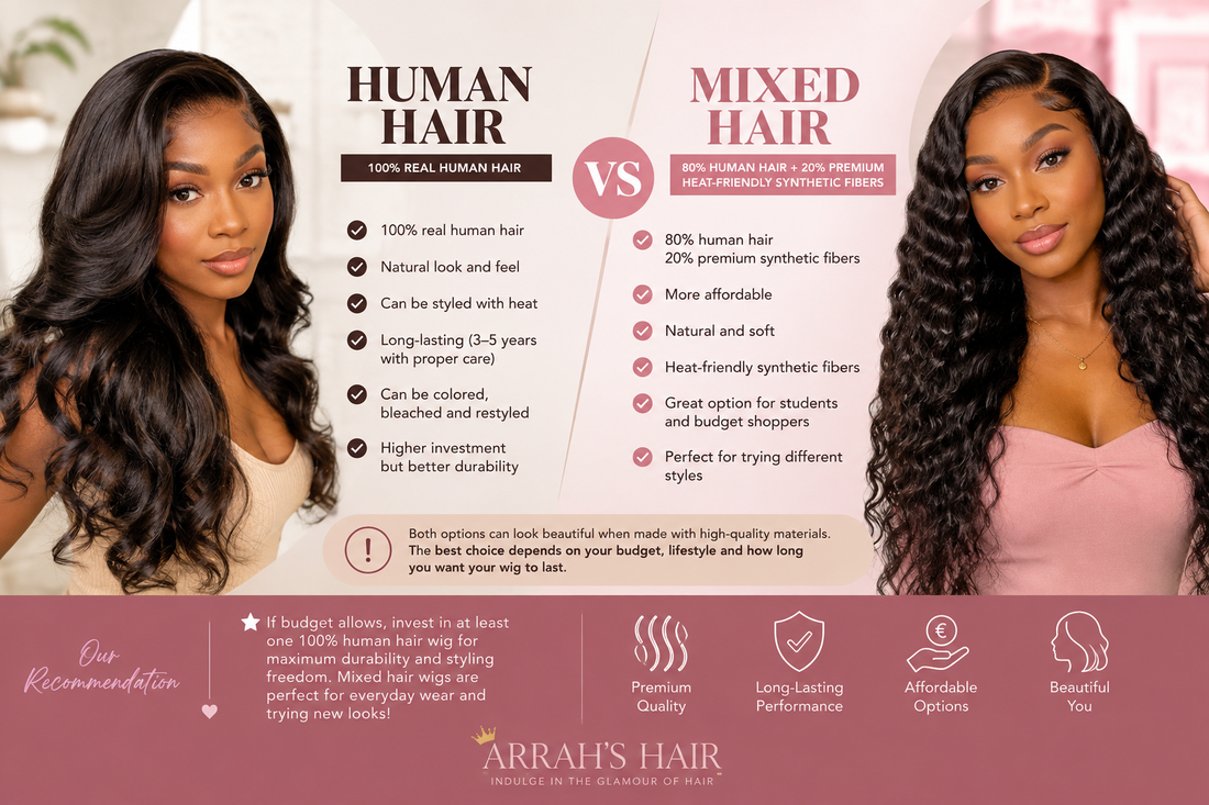 Human Hair vs Mixed Hair Wigs: Which Is Better?
